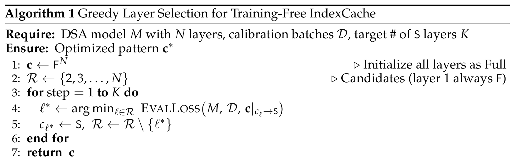 Algorithm 1:按 LM loss 贪心删除 indexer