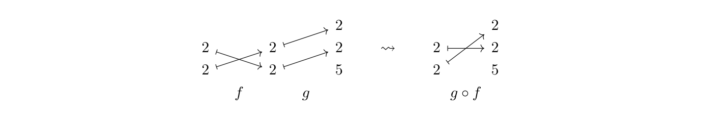 原文公式、图示或代码(PDF 第 9 页)