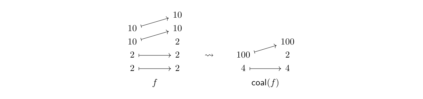 原文公式、图示或代码(PDF 第 9 页)