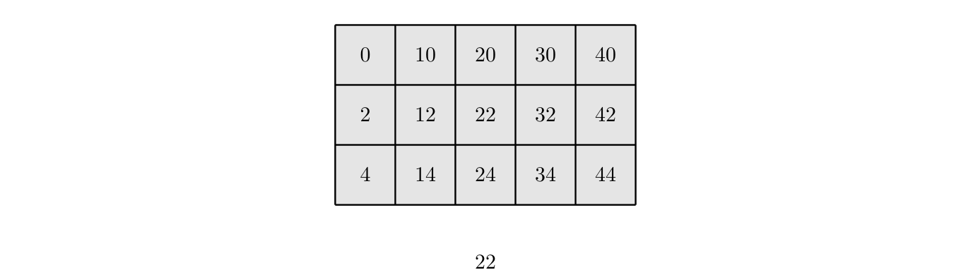 原文公式、图示或代码（PDF 第 24 页）