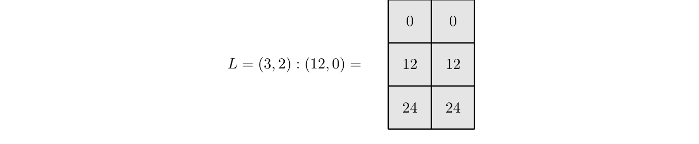 原文公式、图示或代码（PDF 第 31 页）