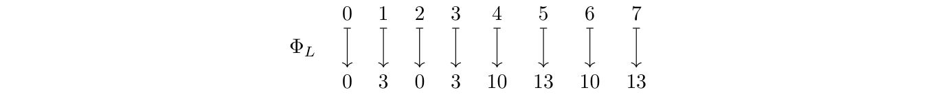 原文公式、图示或代码（PDF 第 70 页）