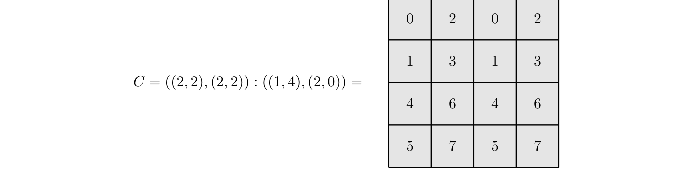 原文公式、图示或代码（PDF 第 79 页）