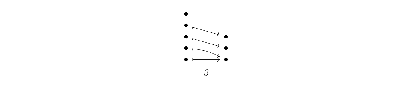 原文公式、图示或代码（PDF 第 89 页）