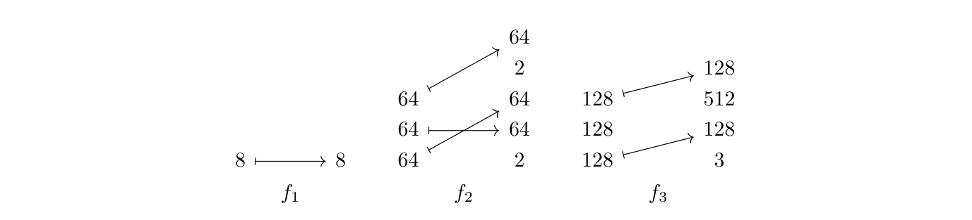 原文公式、图示或代码（PDF 第 97 页）
