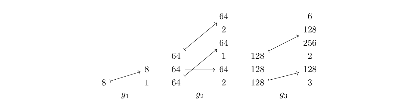 原文公式、图示或代码（PDF 第 97 页）