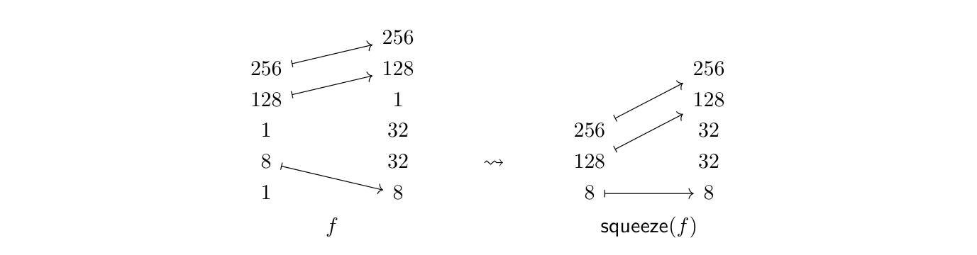 原文公式、图示或代码（PDF 第 109 页）