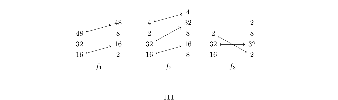 原文公式、图示或代码（PDF 第 113 页）