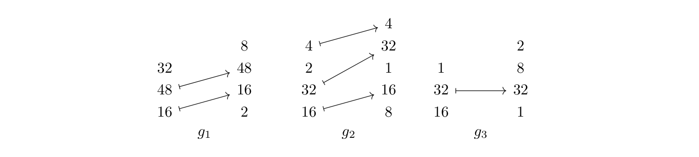 原文公式、图示或代码（PDF 第 114 页）