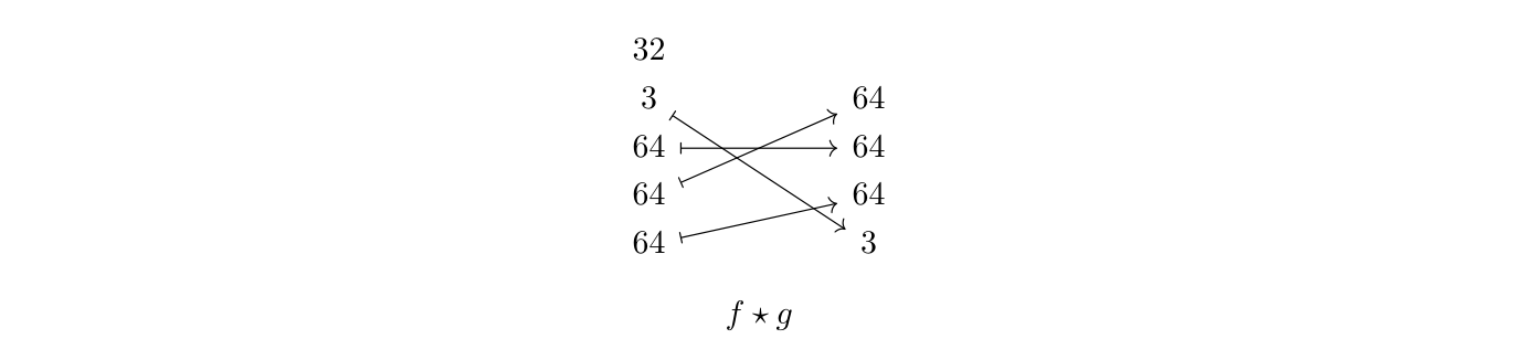 原文公式、图示或代码（PDF 第 117 页）