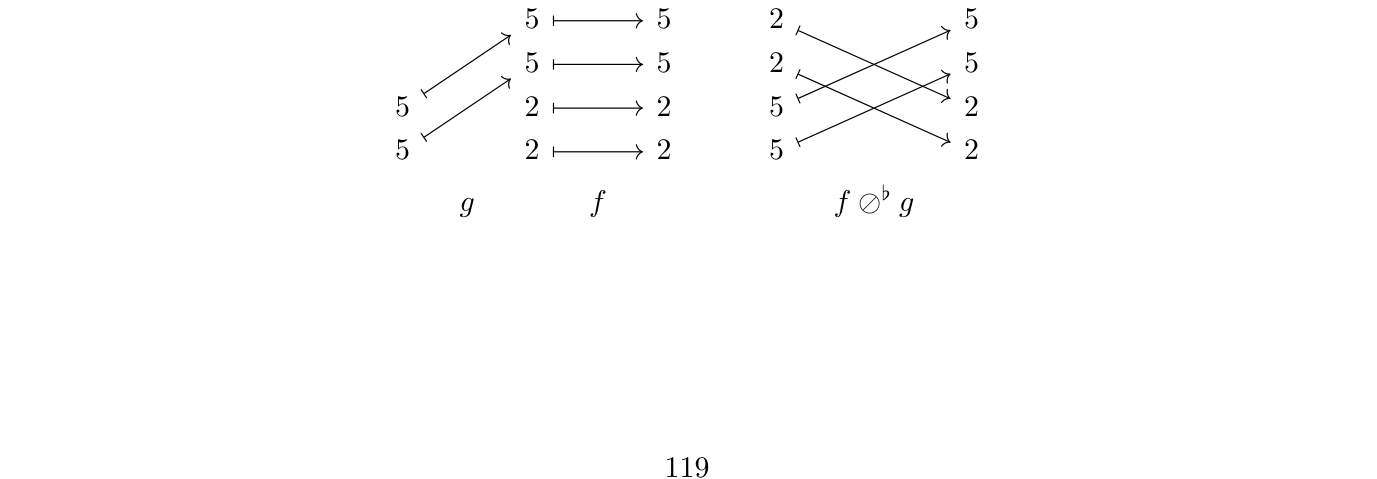 原文公式、图示或代码（PDF 第 121 页）