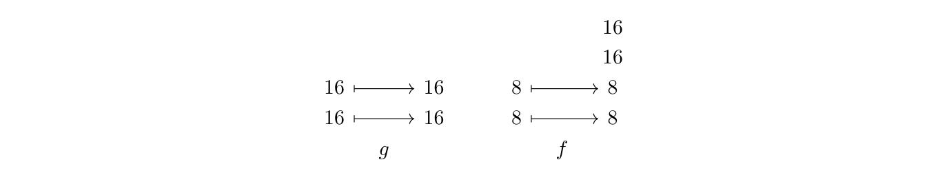 原文公式、图示或代码（PDF 第 122 页）
