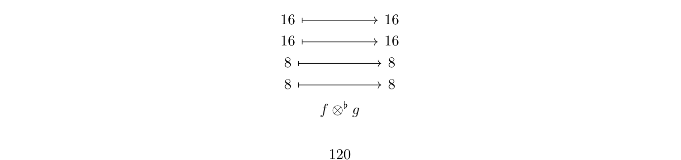 原文公式、图示或代码（PDF 第 122 页）