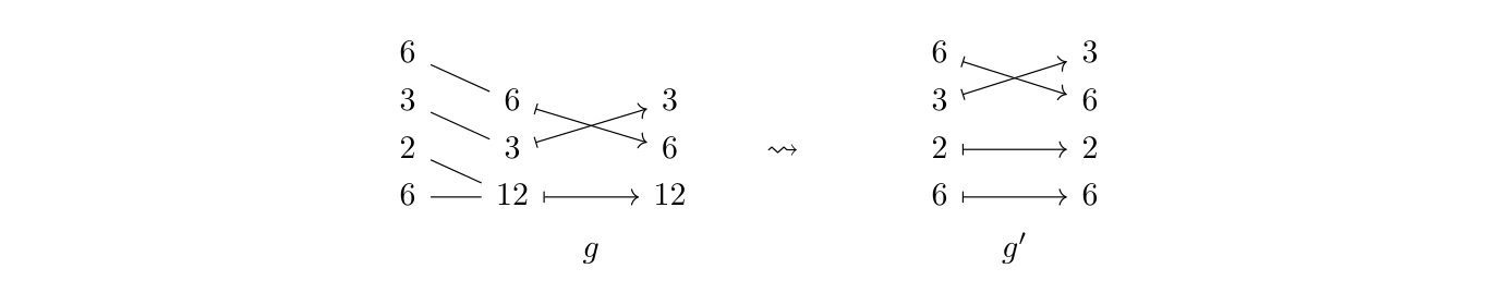 原文公式、图示或代码（PDF 第 154 页）