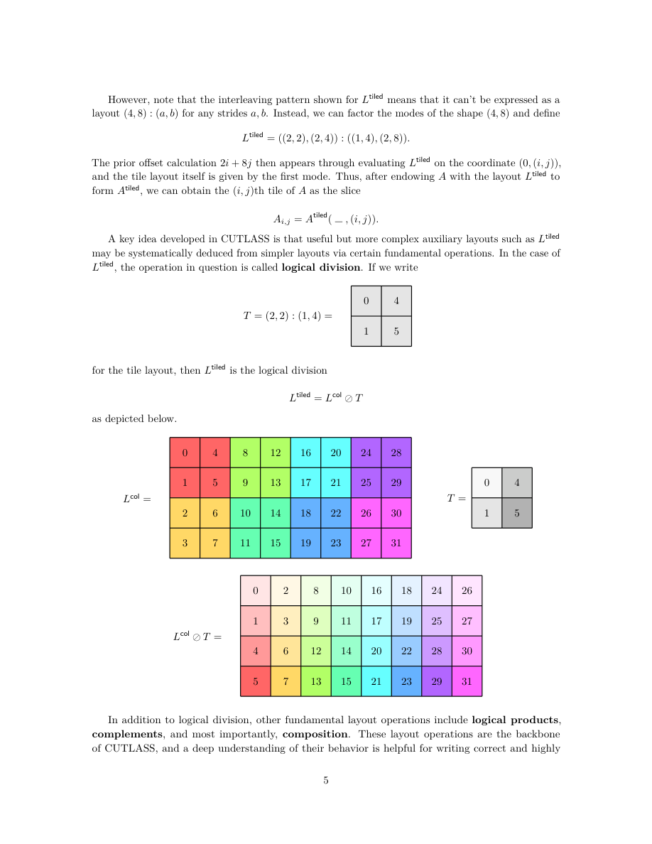 PDF 第 7 页原页
