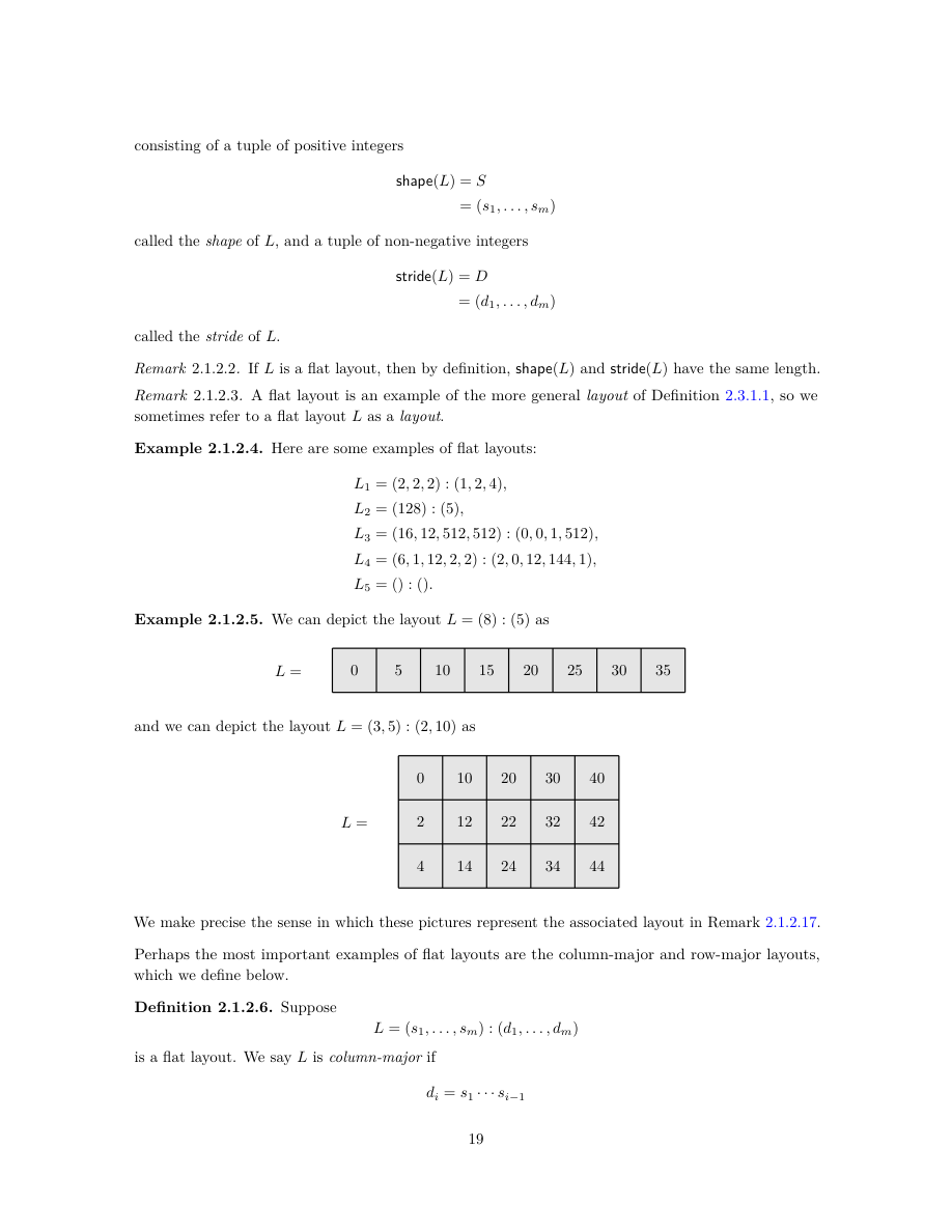 PDF 第 21 页原页
