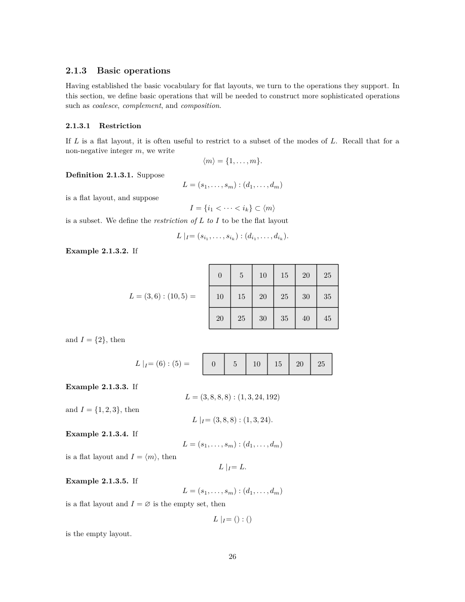 PDF 第 28 页原页
