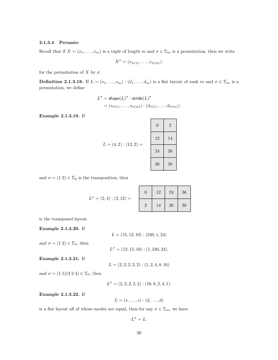 PDF 第 32 页原页