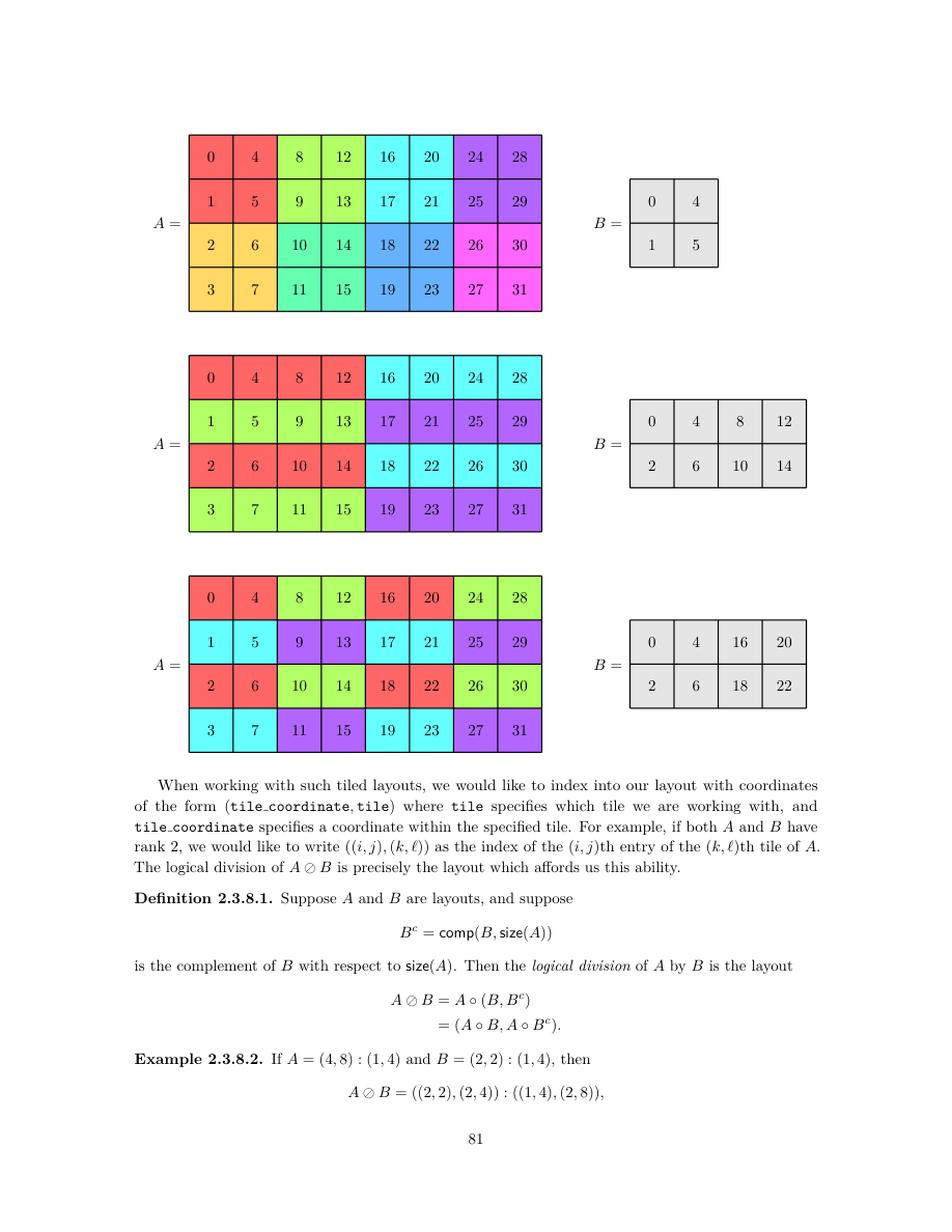 PDF 第 83 页原页