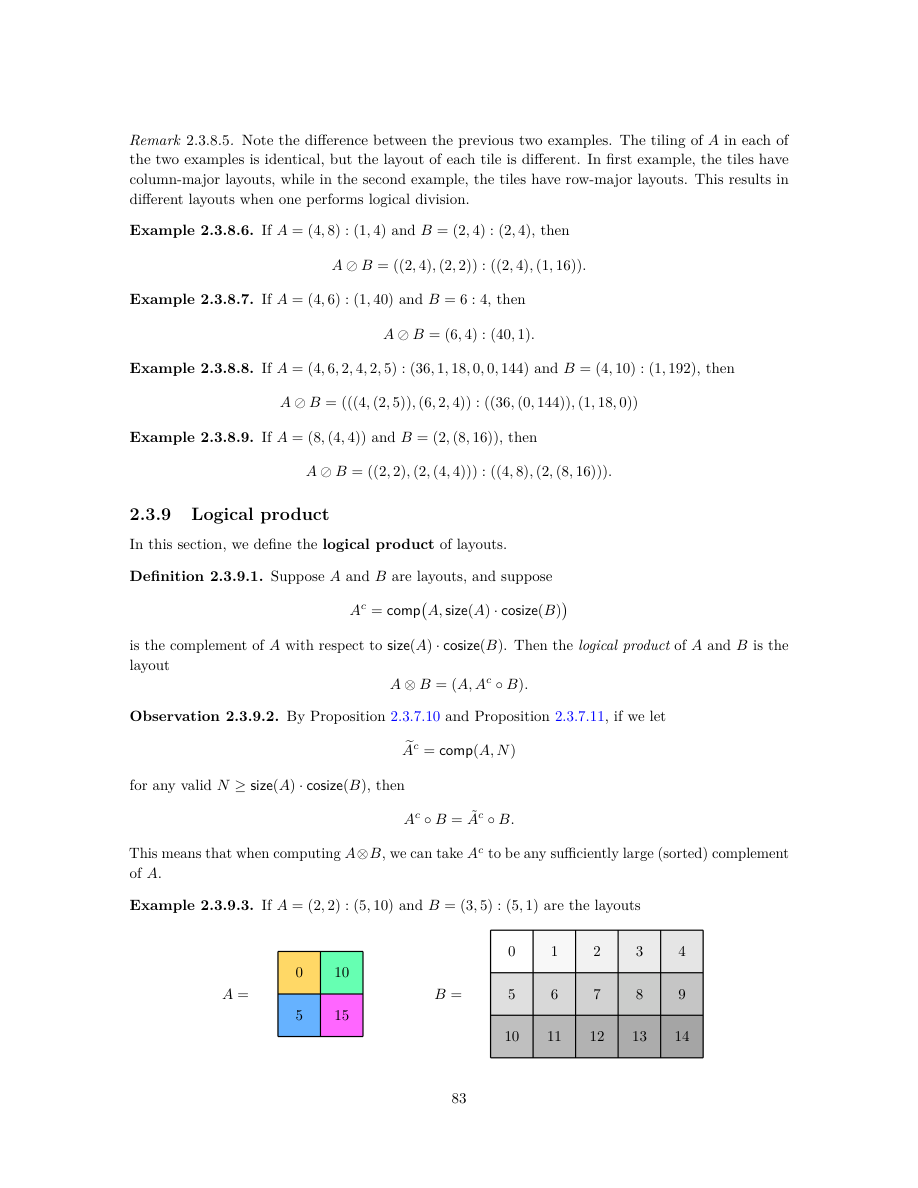PDF 第 85 页原页