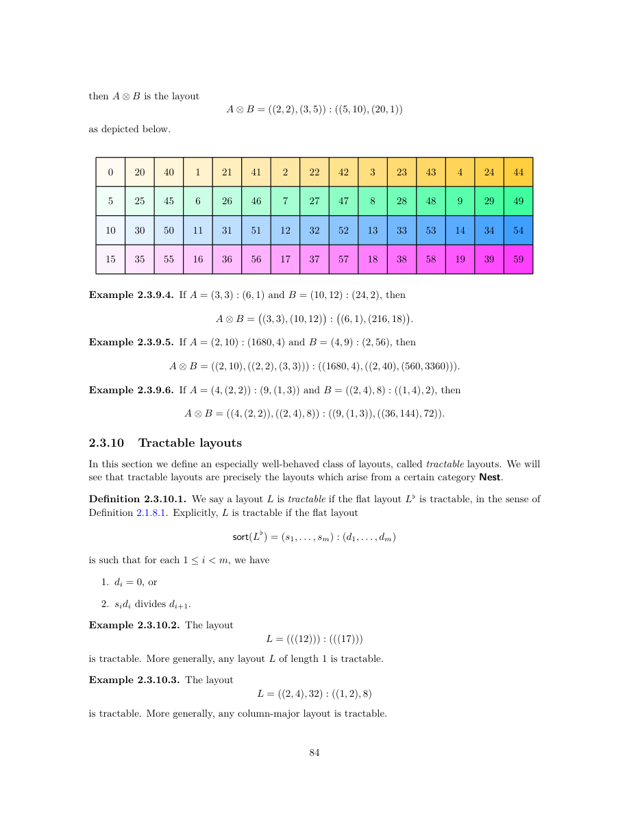 PDF 第 86 页原页