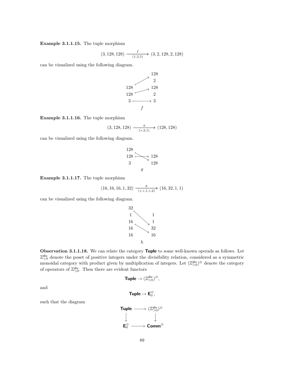 PDF 第 91 页原页