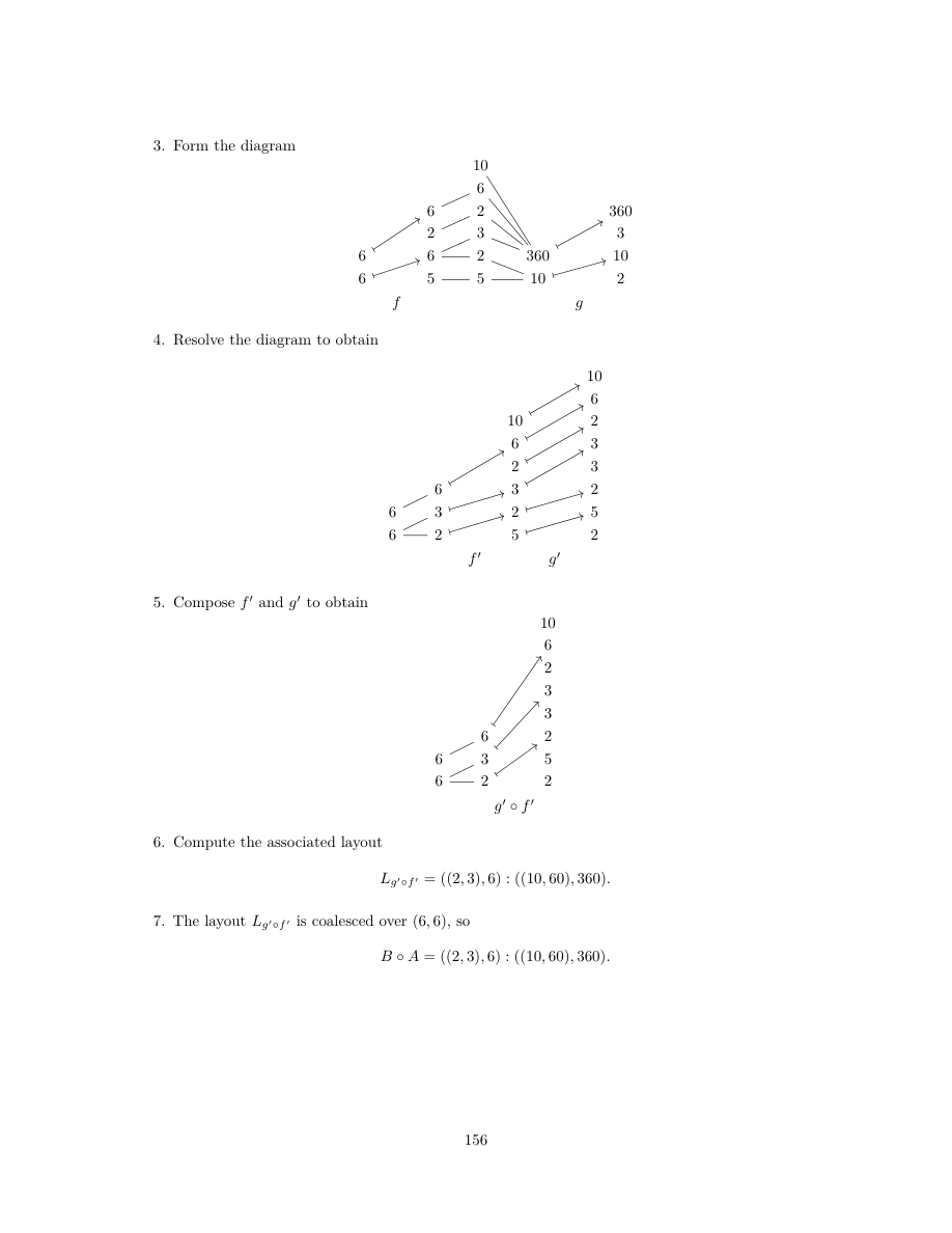 PDF 第 158 页原页